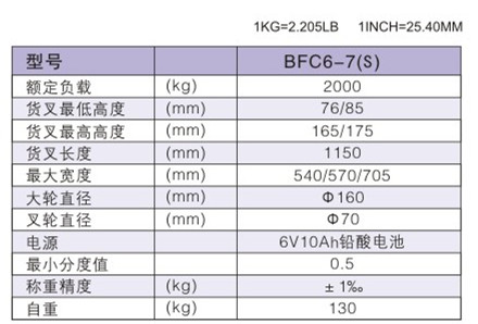 手動(dòng)搬運(yùn)車 / BFC6-7(S)